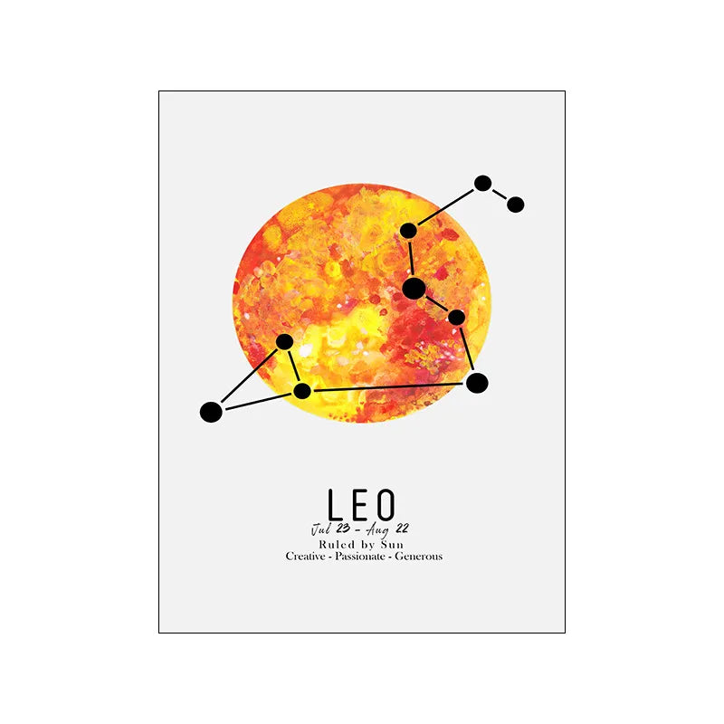 Modern Minimalistic Astrology Abstraction Canvas Painting