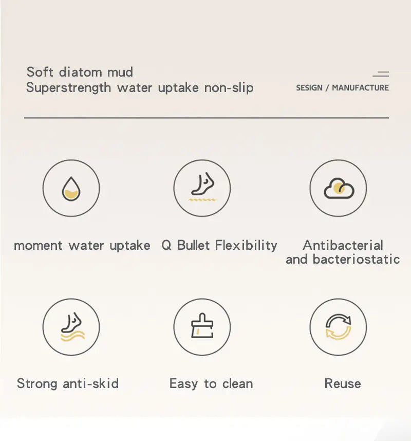 Modern Non-Slip Two-Toned Bathroom Rug (1pc)