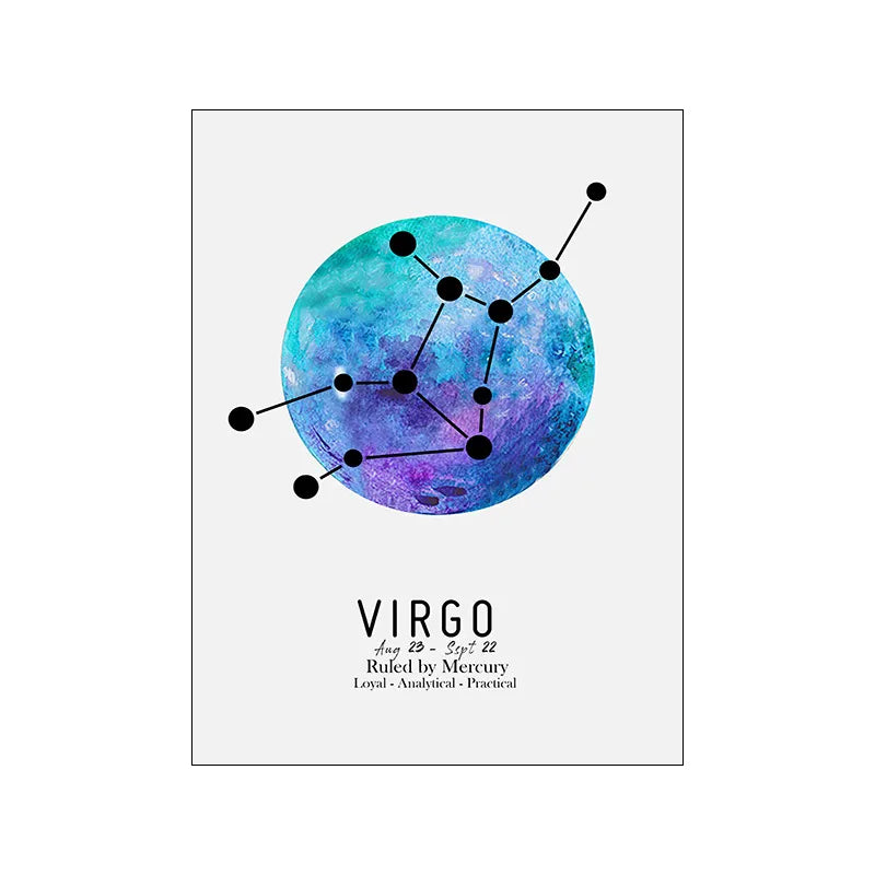 Modern Minimalistic Astrology Abstraction Canvas Painting