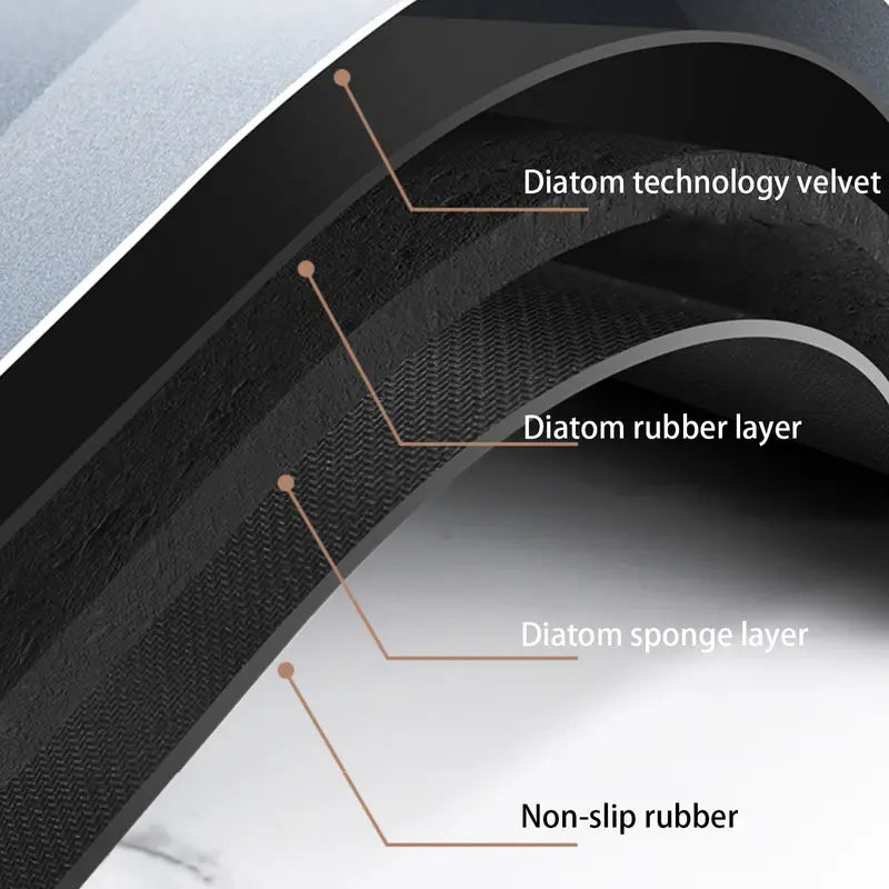 Cute Cat Non-slip Absorbent Bathroom Mat (1pc)